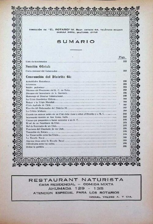 Portada de Mayo 1933