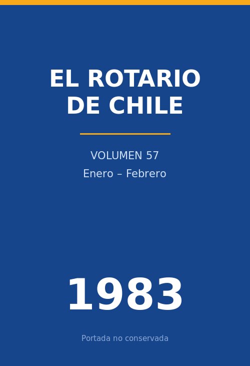 Portada de Enero – Febrero 1983