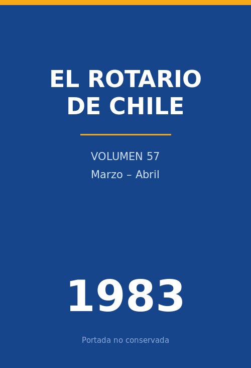 Portada de Marzo – Abril 1983