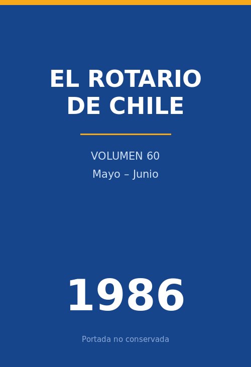 Portada de Mayo – Junio 1986